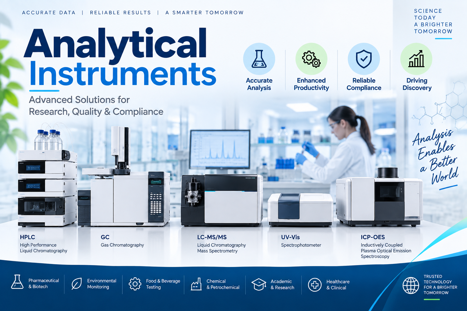 Air monitoring instruments