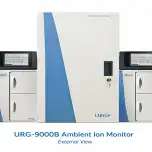 Ambient air quality monitor